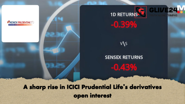 A sharp rise in ICICI Prudential Lifes derivatives open interest A sharp rise in ICICI Prudential Life’s derivatives open interest