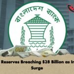 Forex Reserves Breaching 28 Billion as Inflows Surge Forex Reserves Breaching $28 Billion as Inflows Surge