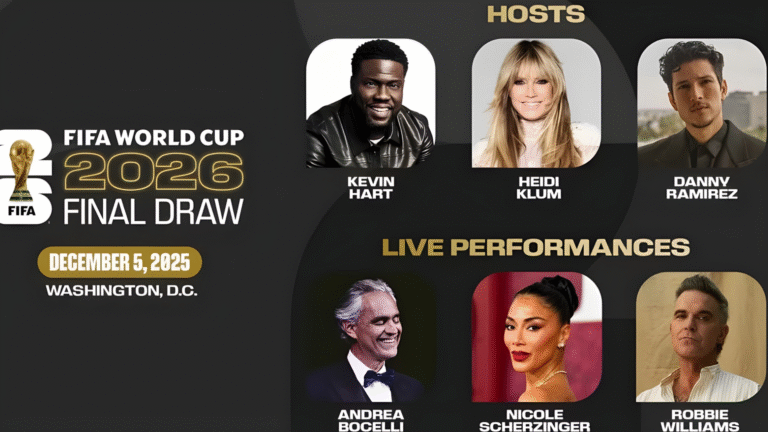 Global Superstars Set to Light Up the 2026 FIFA World Cup Draw in Washington DC A Night of Stars and Spectacle Awaits at the 2026 World Cup Draw Ceremony