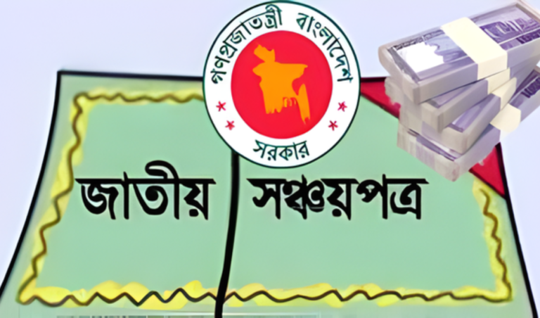 Profit Rates Across Different Savings Certificates Breakdown of Profit Rates on All Types of Savings Certificates