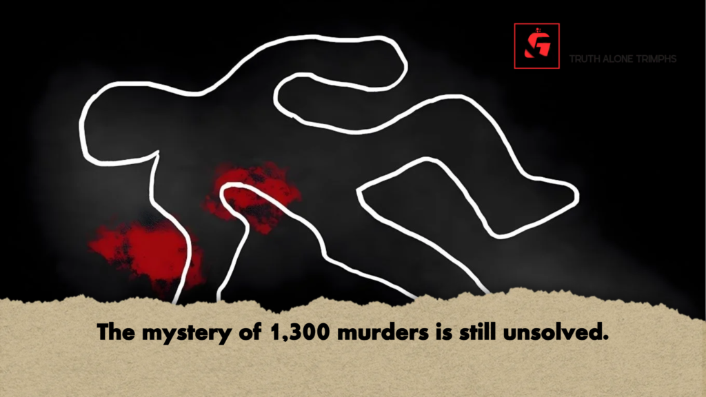 The mystery of 1,300 murders is still unsolved. 2 The mystery of 1,300 murders is still unsolved.