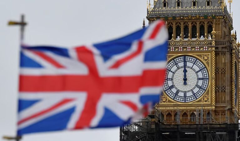 Travel to Home Country Rules for Political Refugees in the UK Travel and Legal Risks for UK Asylum Seekers Returning Home