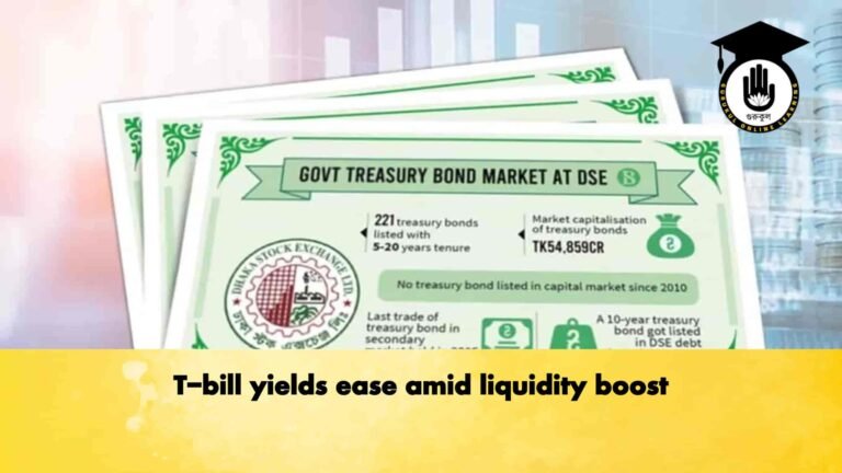 Treasury Bill Yields Ease on Liquidity Relief
