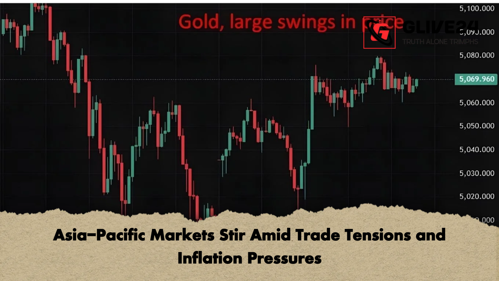 Asia Pacific Markets Stir Amid Trade Tensions and Inflation Pressures Asia-Pacific Markets Stir Amid Trade Tensions and Inflation Pressures