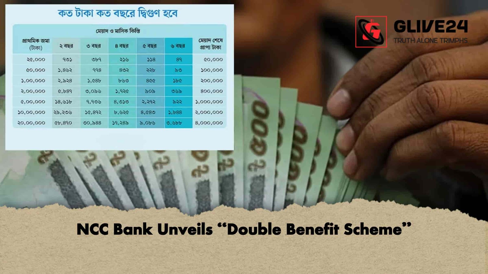 NCC Bank Unveils “Double Benefit Scheme”