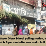 At Mirpur Glory School polling station voter turnout is 8 per cent after one and a half hours At Mirpur Glory School polling station, voter turnout is 8 per cent after one and a half hours