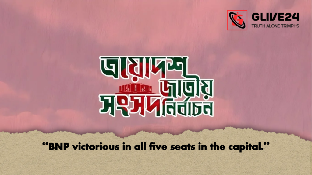 "BNP victorious in all five seats in the capital." 2 BNP victorious in all five seats in the capital "BNP victorious in all five seats in the capital."