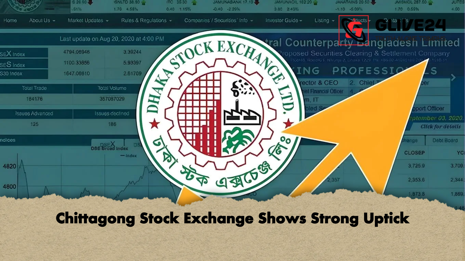 Chittagong Stock Exchange Shows Strong Uptick 1 Chittagong Stock Exchange Shows Strong Uptick Chittagong Stock Exchange Shows Strong Uptick