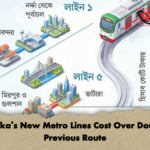 Dhakas New Metro Lines Cost Over Double Previous Route Dhaka’s New Metro Lines Cost Over Double Previous Route