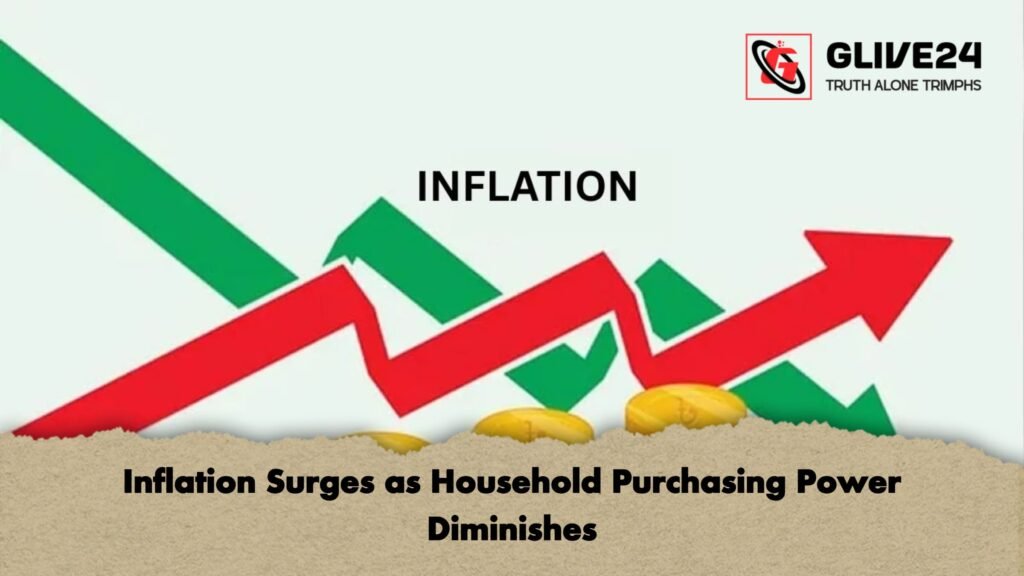 Inflation Surges as Household Purchasing Power Diminishes Inflation Surges as Household Purchasing Power Diminishes