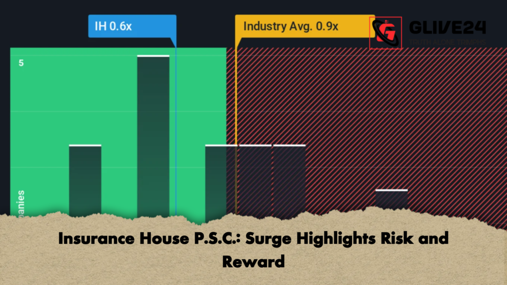 Insurance House P.S.C. Surge Highlights Risk and Reward Insurance House P.S.C.: Surge Highlights Risk and Reward