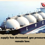 LNG supply has decreased gas pressure will remain low LNG supply has decreased, gas pressure will remain low.