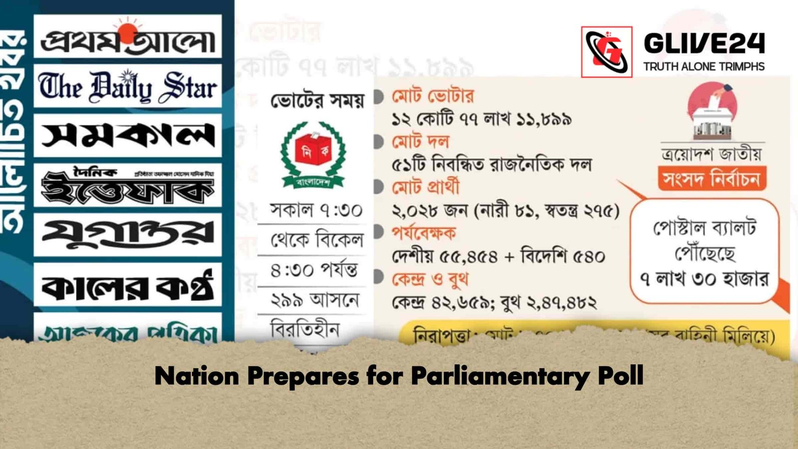 Nation Prepares for Parliamentary Poll
