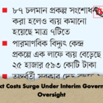 Project Costs Surge Under Interim Government Oversight Project Costs Surge Under Interim Government Oversight