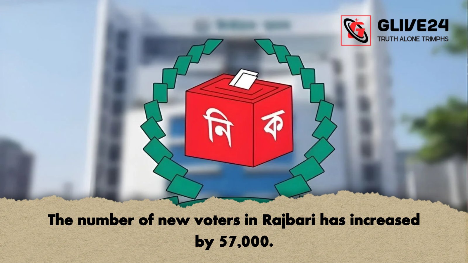 The number of new voters in Rajbari has increased by 57000 The number of new voters in Rajbari has increased by 57,000.
