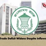 Trade Deficit Widens Despite Inflows