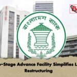 Two-Stage Advance Facility Simplifies Loan Restructuring