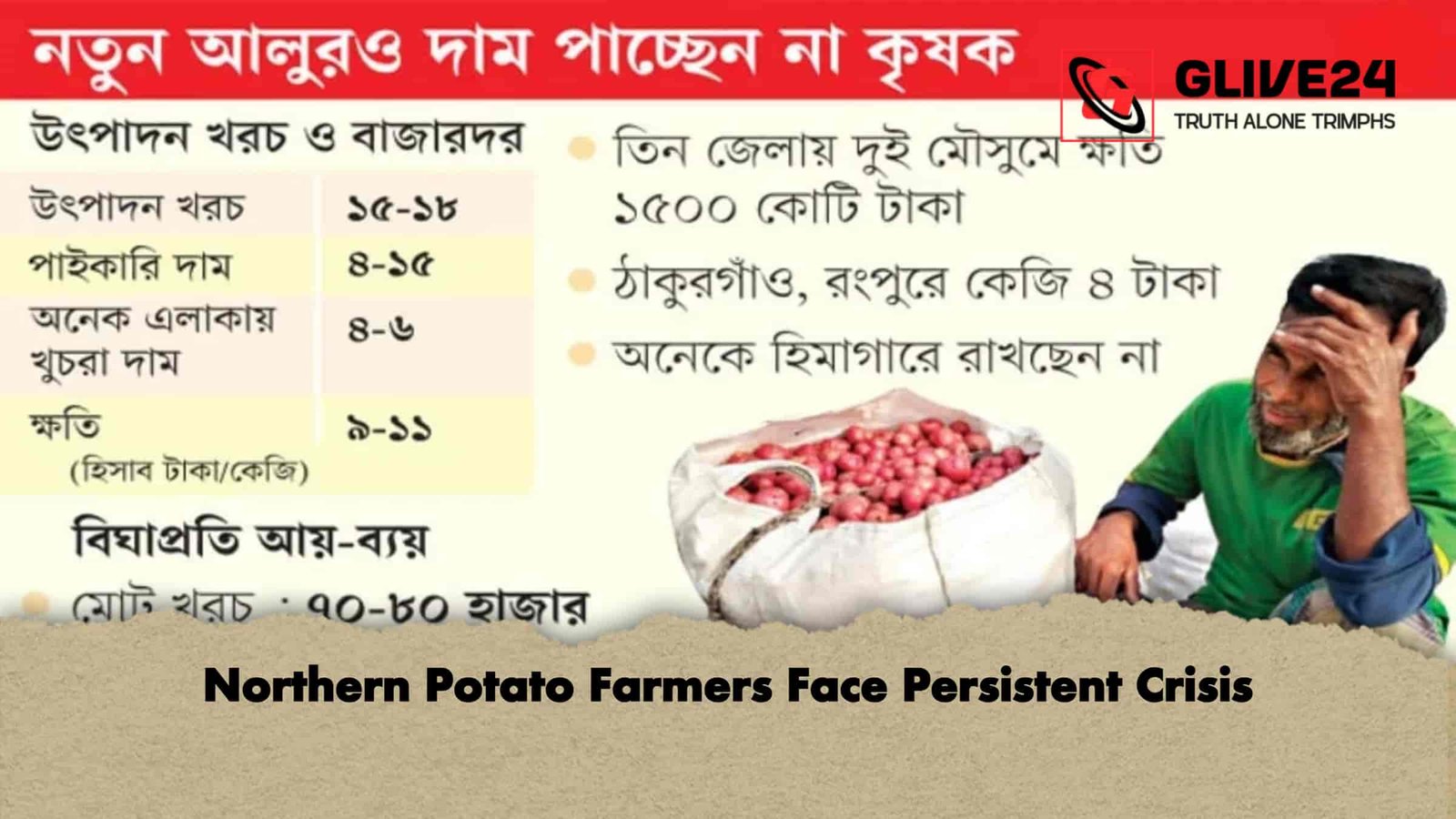 news thumbnail 1772100385904 Northern Potato Farmers Face Persistent Crisis