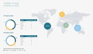 APAC Fuels Global Insurance MA Recovery APAC Fuels Global Insurance M&A Recovery