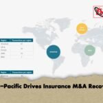 Asia-Pacific Drives Insurance M&A Recovery