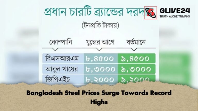 Bangladesh Steel Prices Surge Towards Record Highs 1 Bangladesh Steel Prices Surge Towards Record Highs