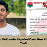 Chatra Dal Leader Expelled Over Mass Chicken Theft Chatra Dal Leader Expelled Over Mass Chicken Theft
