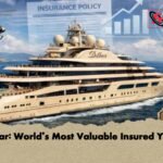 Dilbar World’s Most Valuable Insured Yacht