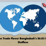 Hidden Trade Flows Bangladeshs 6.83 Billion Outflow Hidden Trade Flows: Bangladesh’s $6.83 Billion Outflow