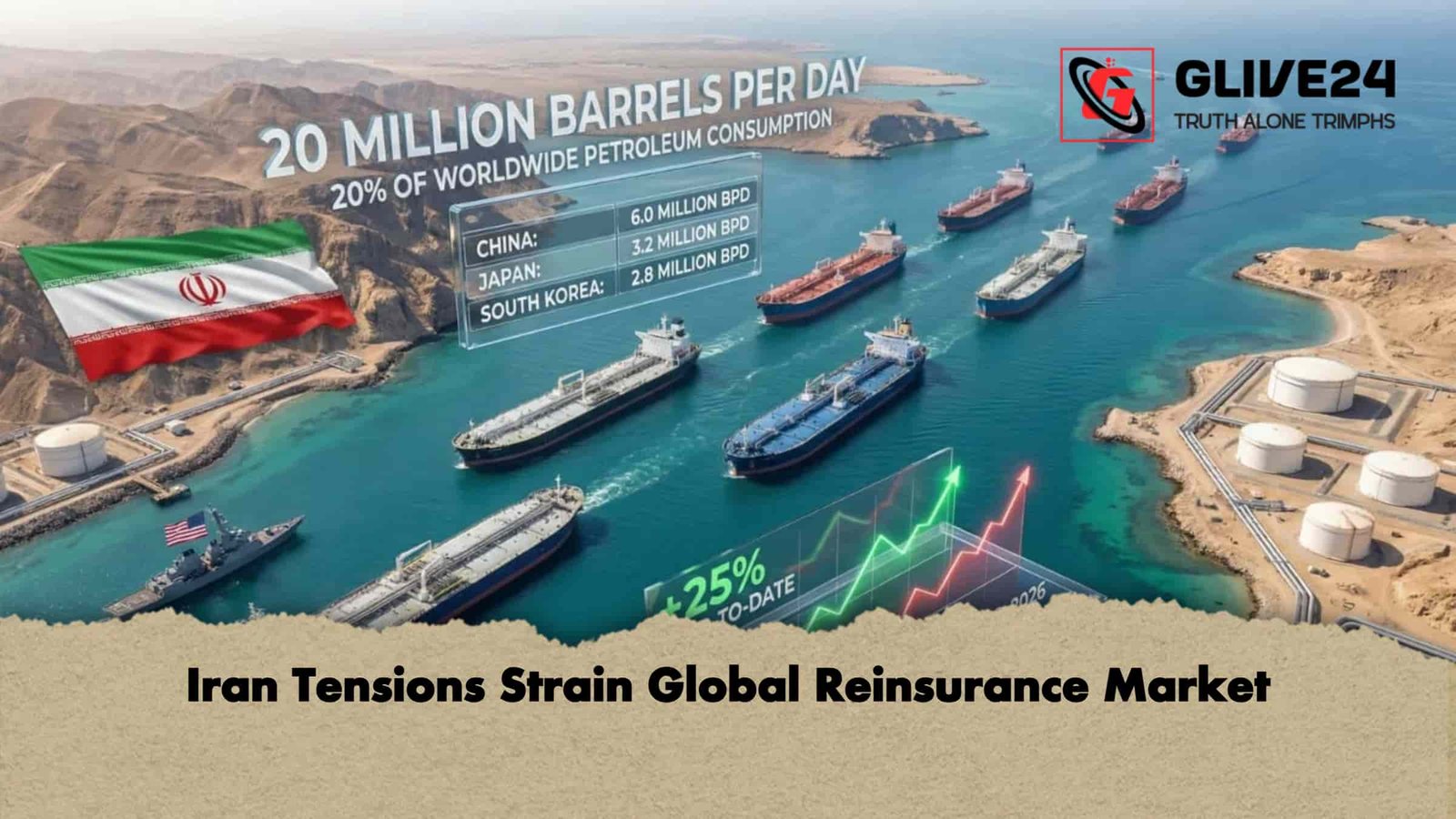 Iran Tensions Strain Global Reinsurance Market 1 Iran Tensions Strain Global Reinsurance Market
