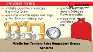 Middle East Tensions Raise Bangladesh Energy Concerns
