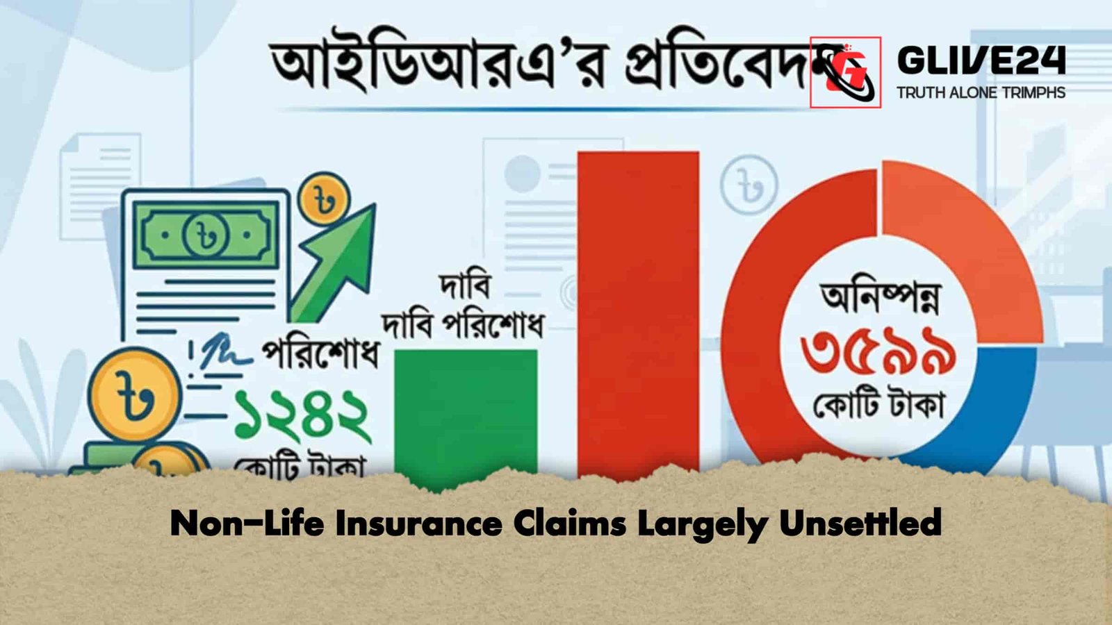 Non-Life Insurance Claims Largely Unsettled 1 Non-Life Insurance Claims Largely Unsettled