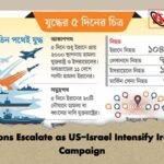 Tensions Escalate as US Israel Intensify Iranian Campaign Tensions Escalate as US-Israel Intensify Iranian Campaign