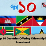 Top 10 Countries Offering Citizenship by Investment Top 10 Countries Offering Citizenship by Investment