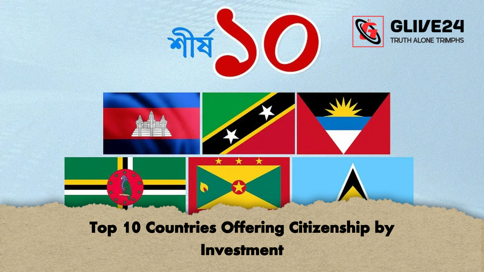 Top 10 Countries Offering Citizenship by Investment Top 10 Countries Offering Citizenship by Investment