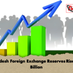Bangladesh Foreign Exchange Reserves Rise to 34 Billion Bangladesh Foreign Exchange Reserves Rise to $34 Billion