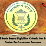 Central Bank Eases Eligibility Criteria for Banking Sector Performance Bonuses Central Bank Eases Eligibility Criteria for Banking Sector Performance Bonuses