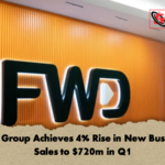 FWD Group Achieves 4 Rise in New Business Sales to 720m in Q1 FWD Group Achieves 4% Rise in New Business Sales to $720m in Q1