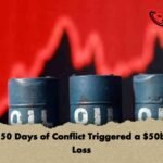 How 50 Days of Conflict Triggered a $50bn Oil Loss