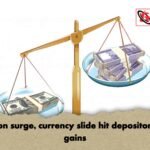 Inflation surge, currency slide hit depositors’ real gains