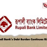 Rupali Bank’s Debt Burden Continues Rising