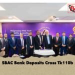 SBAC Bank Deposits Cross Tk110b