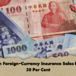 Taiwan Foreign Currency Insurance Sales Rise by 30 Per Cent Taiwan Foreign-Currency Insurance Sales Rise by 30 Per Cent