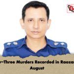 Twenty Three Murders Recorded in Raozan Since August Twenty-Three Murders Recorded in Raozan Since August