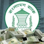 রিজার্ভ পৌঁছাল ৩০৪৬ কোটি মার্কিন ডলারে Bangladesh Reserves Edge Up to $30.46bn