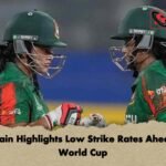 Captain Highlights Low Strike Rates Ahead of World Cup