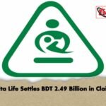 Delta Life Settles BDT 2.49 Billion in Claims
