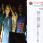 Drug Accused Appointed South Chittagong Jatiyatabadi Chhatra Dal Leader Drug Accused Appointed South Chittagong Jatiyatabadi Chhatra Dal Leader