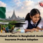 Educational Inflation in Bangladesh Accelerates Insurance Product Adoption