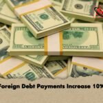 Foreign Debt Payments Increase 10%