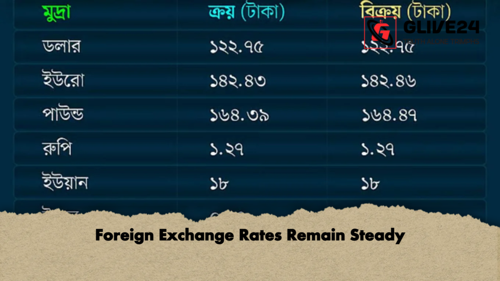 Foreign Exchange Rates Remain Steady Foreign Exchange Rates Remain Steady